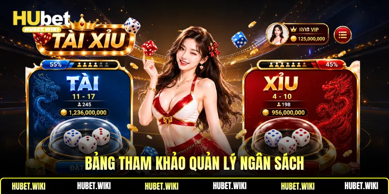 Bảng tham khảo quản lý ngân sách